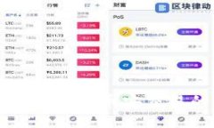 利用小狐钱包进行币安交