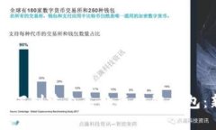 一步步教你如何创建自己