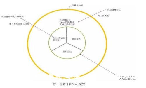 探索第一大区块链钱包：安全、便捷与创新的完美结合