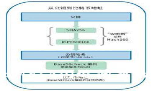 解决MetaMask闪退问题的终极指南