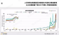   手机Metamask钱包提现指南