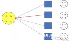无法找到小狐钱包？教你