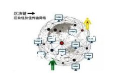 开通加密钱包功能是一项非常重要的步骤，旨在