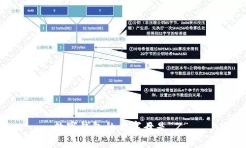 数字钱包的首字母是“Z”。