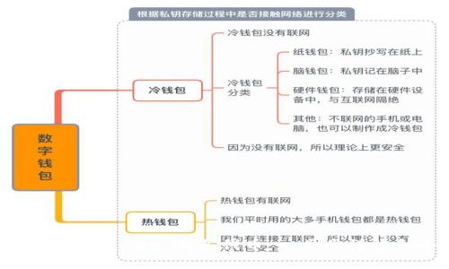 如何通过MetaMask购买代币：一步步详解和小窍门