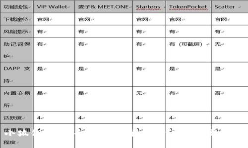 小狐钱包：安全、便捷的数字资产管理新选择