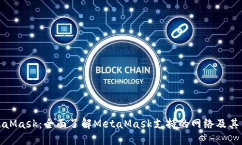 解密MetaMask：全面了解MetaMask支持的网络及其独特优势