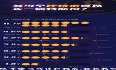 重置小狐钱包账号密码的详细指南：轻松找回您