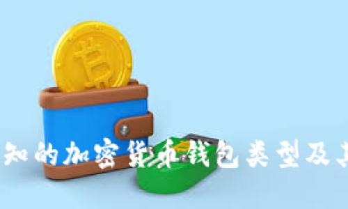 2023年必知的加密货币钱包类型及其独特优势