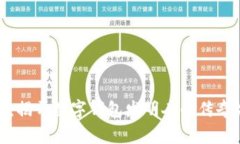 数字钱包的先锋：揭开数字钱包发明人的传奇故