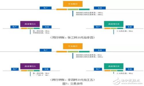 革命性陀螺数字钱包：你的金融新伙伴，安全便捷的虚拟资产管理方案