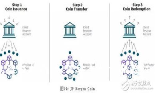 数字货币钱包验证指南：如何安全提交和验证你的数字资产
