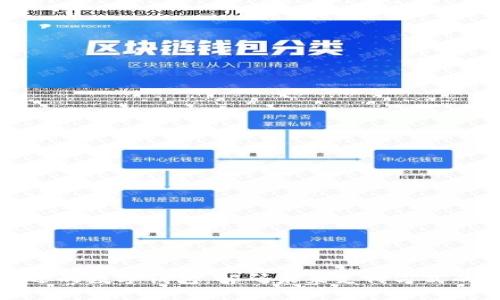 全球最受欢迎的数字钱包：解码未来支付方式的趋势与创新
