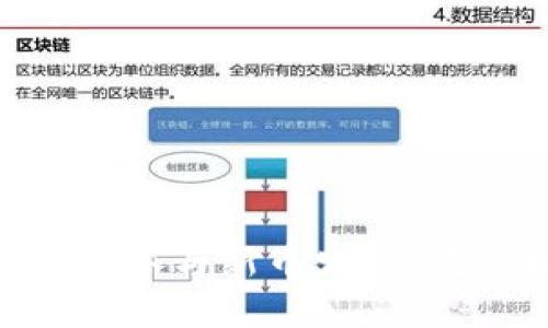 如何通过MetaMask参与新币发行：完整指南与最佳实践
