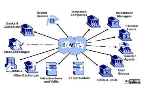 思考一个符合大众用户搜索需求并且的，强调关键词的独特卖点或创新点：

加密钱包：全面解析其安全性与最佳实践！