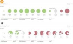 小狐钱包如何将资产转移到币安：完整指南