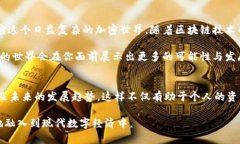   深度解析：如何识别区块链的钱包地址及其安全