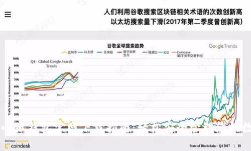 国际版小狐钱包官网下载指南：轻松安全管理您的数字资产