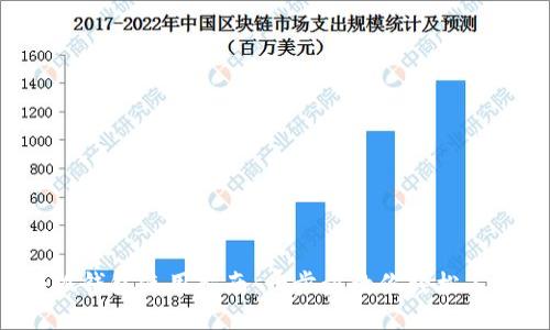 小狐钱包使用指南：一步步教你轻松上手！