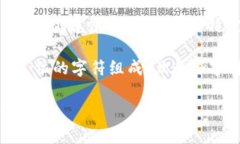 数字钱包的帐号位数因不同的服务提供商而异。