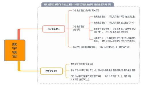 MetaMask助记词恢复指南：一步步教你找回加密资产