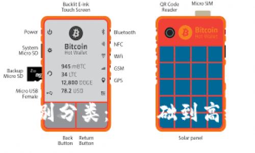 数字钱包的级别分类：从基础到高级的全面解析