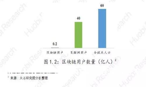 小狐钱包如何快速添加DOT：简单步骤与实用技巧