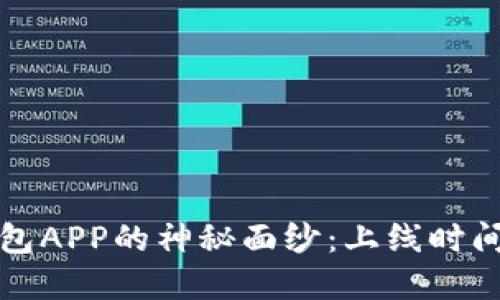 揭开数字钱包APP的神秘面纱：上线时间与发展历程
