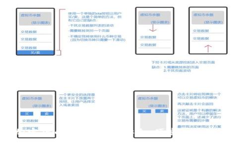 越南加密货币钱包大全：安全、便捷、功能一应俱全