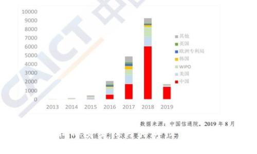 小狐钱包：揭秘安全性与真实性，用户必看指南