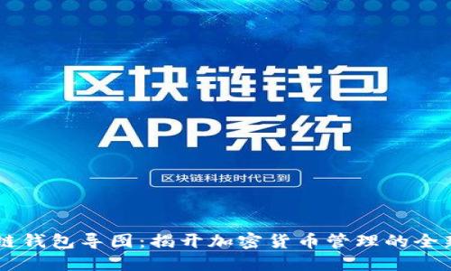 区块链钱包导图：揭开加密货币管理的全新视角