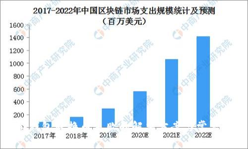小狐钱包转换币失败的解决方案与常见问题