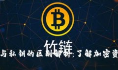 小狐钱包公钥与私钥的区别解析：了解加密资产