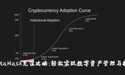 MetaMask充值攻略：轻松实现数字资产管理与投资