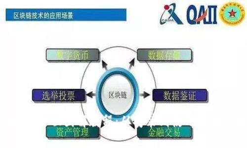 MetaMask全面图解教程：从安装到使用的每一步详解