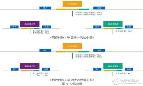 招商银行数字钱包账户异常原因及处理指南