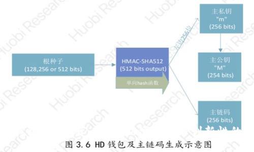 十大加密钱包app推荐：安全性、便捷性与创新性的完美结合