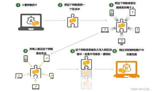 独特狐狸玩偶钱包设计：为你的生活增添一份趣味与个性