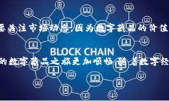    如何开通数字藏品钱包功能：一步步教你轻松