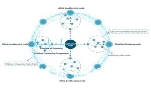 如何在MetaMask中进行不同网络间的转账：完全指南