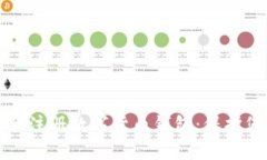 如何安全注册数字货币钱包：保护您的资产