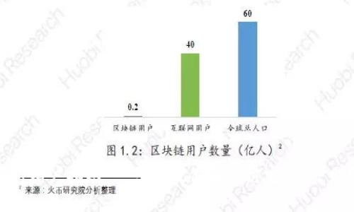 数字钱包销户指南：一步步教你解除绑定，保护财务安全