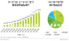   揭秘数字钱包的利息计算：你的资金如何实现增