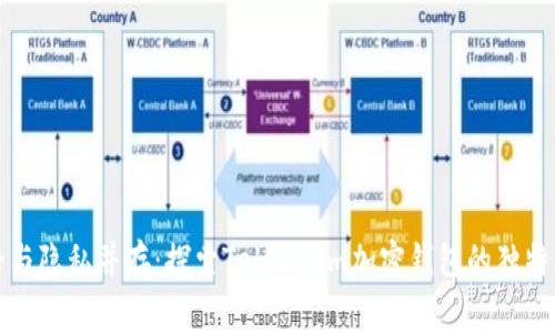 安全与隐私并存：探索Telegram加密钱包的独特创新