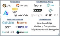 数字钱包通常并不属于单一的机构或公司，而是
