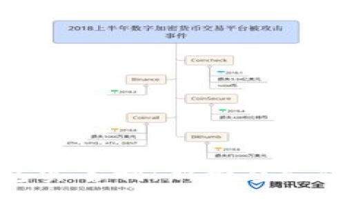 数字人民币钱包实名制：新形态支付的安全与便利