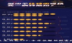 探索区块链生息钱包APP：全方位解锁财富增长的