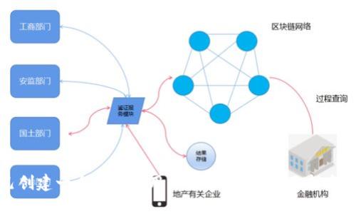 如何自己创建一个安全实用的数字钱包？全面指南与创新点