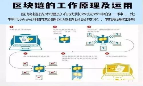 区块链钱包的十大技术优势解析