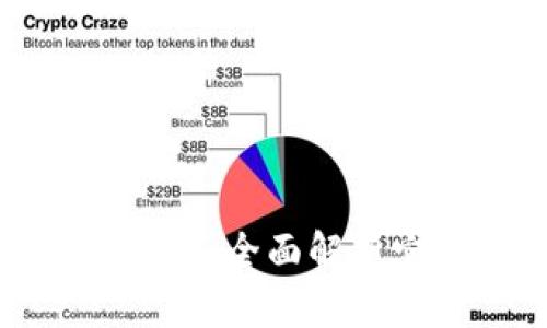 电子账户与数字钱包：全面解析它们的区别与优势